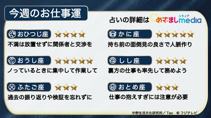 今週のお仕事運　2026年10月26日（月）～11月1日（日）【日曜更新】