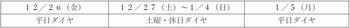 年末年始の鉄道運転ダイヤについて