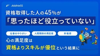 資格取得の45％「思ったほど役立っていない」--スキル習得との満足度比較調査