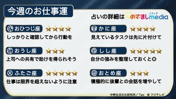 今週のお仕事運　2026年6月29日（月）～7月5日（日）【日曜更新】