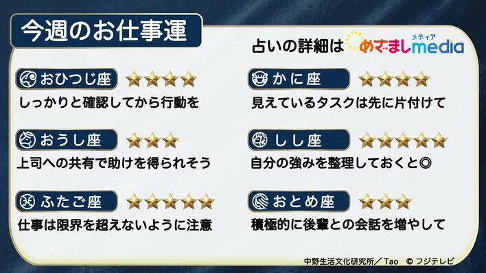今週のお仕事運　2026年6月29日（月）～7月5日（日）【日曜更新】