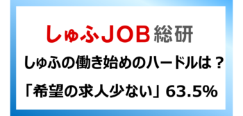 しゅふの働き始めのハードルは？「希望の求人少ない 」63.5％