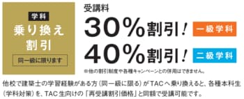 他の予備校で学習経験があるとこんなにお得なの？この度、学科乗り換え割引を新設しました！