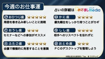 今週のお仕事運　2026年8月10日（月）～8月16日（日）【日曜更新】