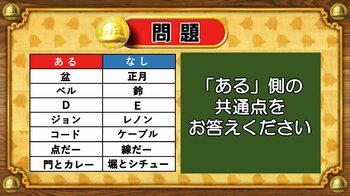 【おめざめ脳トレ】あるなしクイズ！「ある」側の共通点はなんでしょうか？【『クイズ！脳ベルSHOW』より】