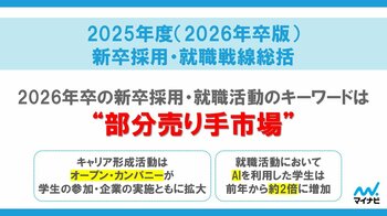 マイナビ、「2025年度（2026年卒版）新卒採用・就職戦線総括」を発表