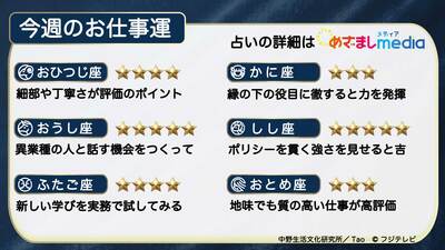今週のお仕事運　2026年10月5日（月）～10月11日（日）【日曜更新】
