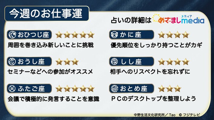 今週のお仕事運　2026年8月10日（月）～8月16日（日）【日曜更新】
