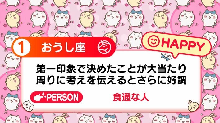 【画像6枚】きょうの「ちいかわ占い」各星座の順位を写真で見る