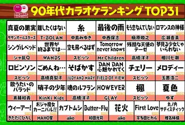 Amazon | TOMY Hi-kara (ホワイト) | カラオケ | おもちゃ