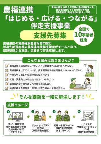 農福連携「はじめる・広げる・つながる」伴走支援事業支援先を全国募集
