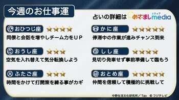 今週のお仕事運　2026年7月13日（月）～7月19日（日）【日曜更新】