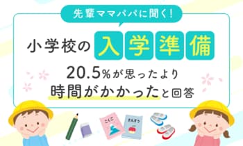 【先輩ママパパに聞く！】小学校の入学準備、20.5％が「思ったより時間がかかった」と回答