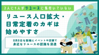 【2人に1人がリユースに気付いていない】リユース人口拡大・日常定着のカギは始めやすさ