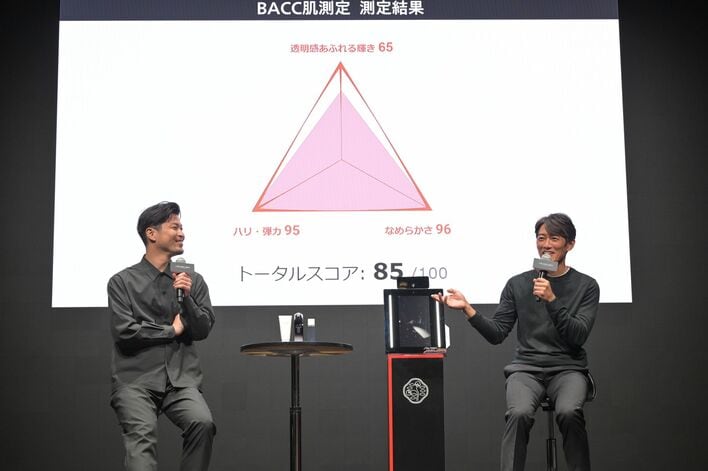 反町隆史 50歳で20代のマネージャー以上の“肌測定値”を叩き出し