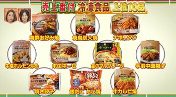 餃子、焼鳥、ハンバーグに焼き魚…セブン-イレブンで一番売れている冷食＆惣菜を発表！