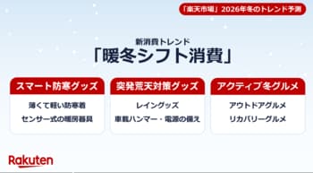 「楽天市場」、2026年冬のトレンド予測を発表