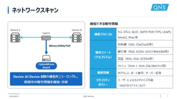 QNS Services、大学・研究機関向けネットワーク暗号可視化評価キット『CipherMirror Board』を発表